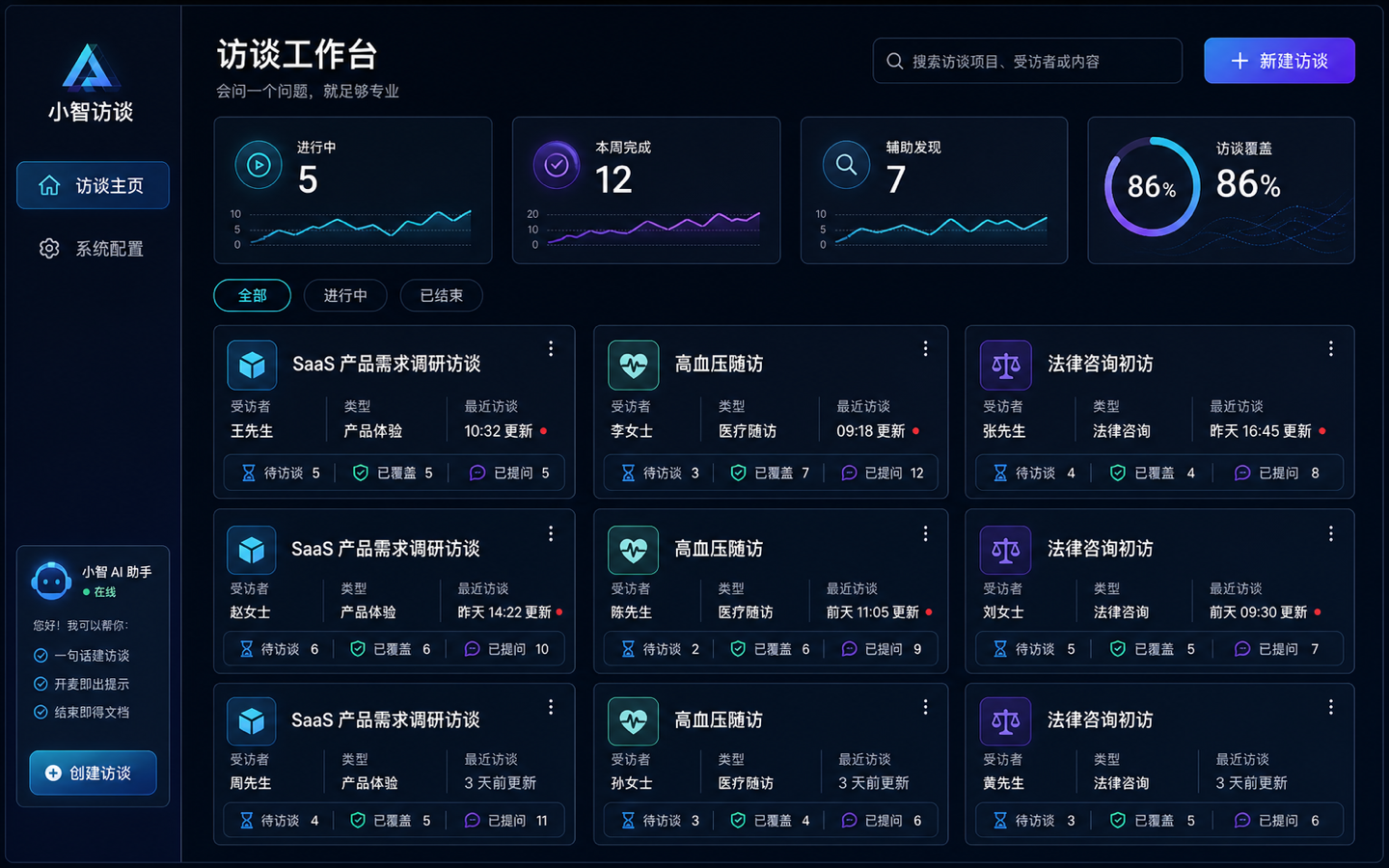 未来控制台 · 首页