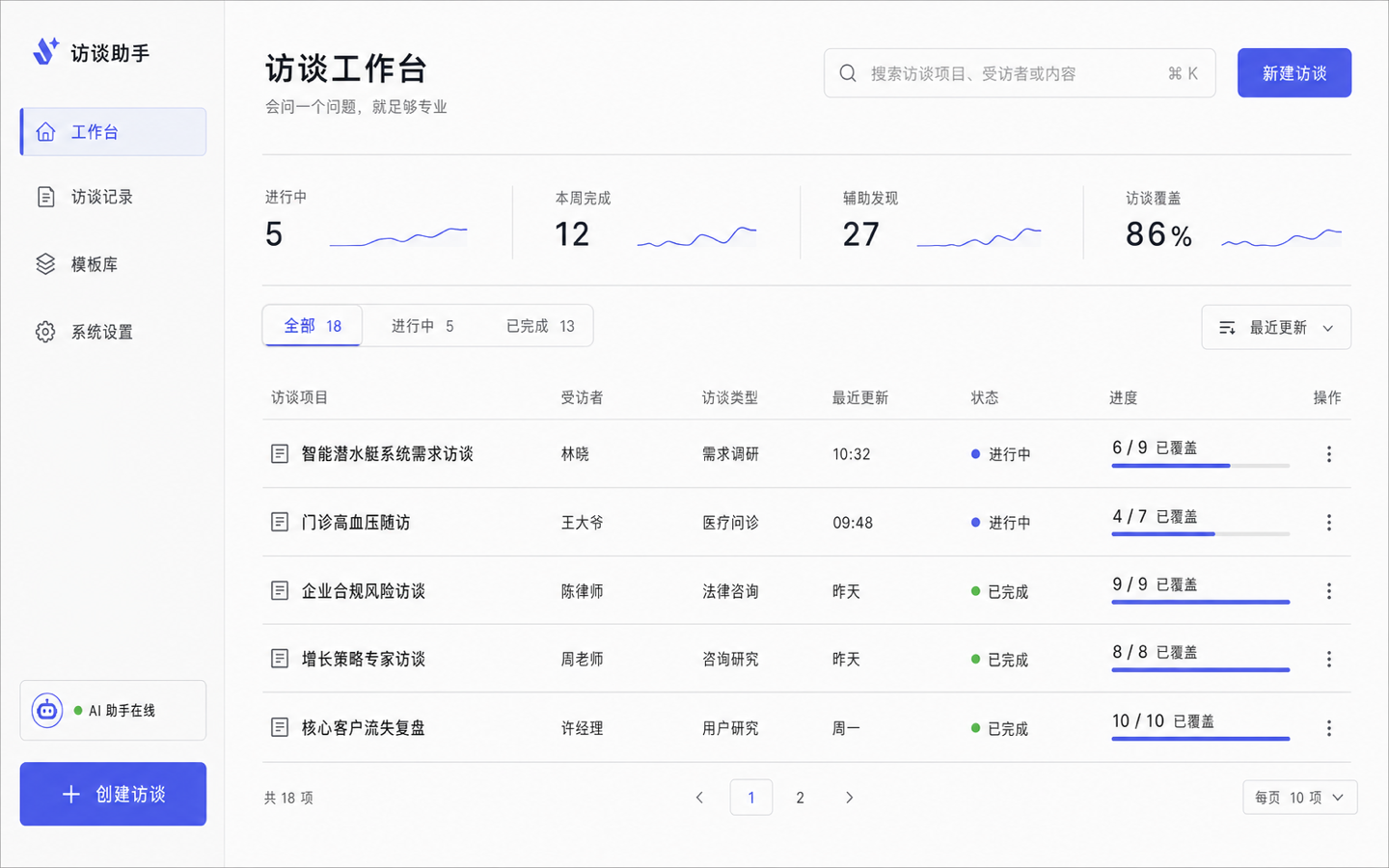 精密极简 · 首页