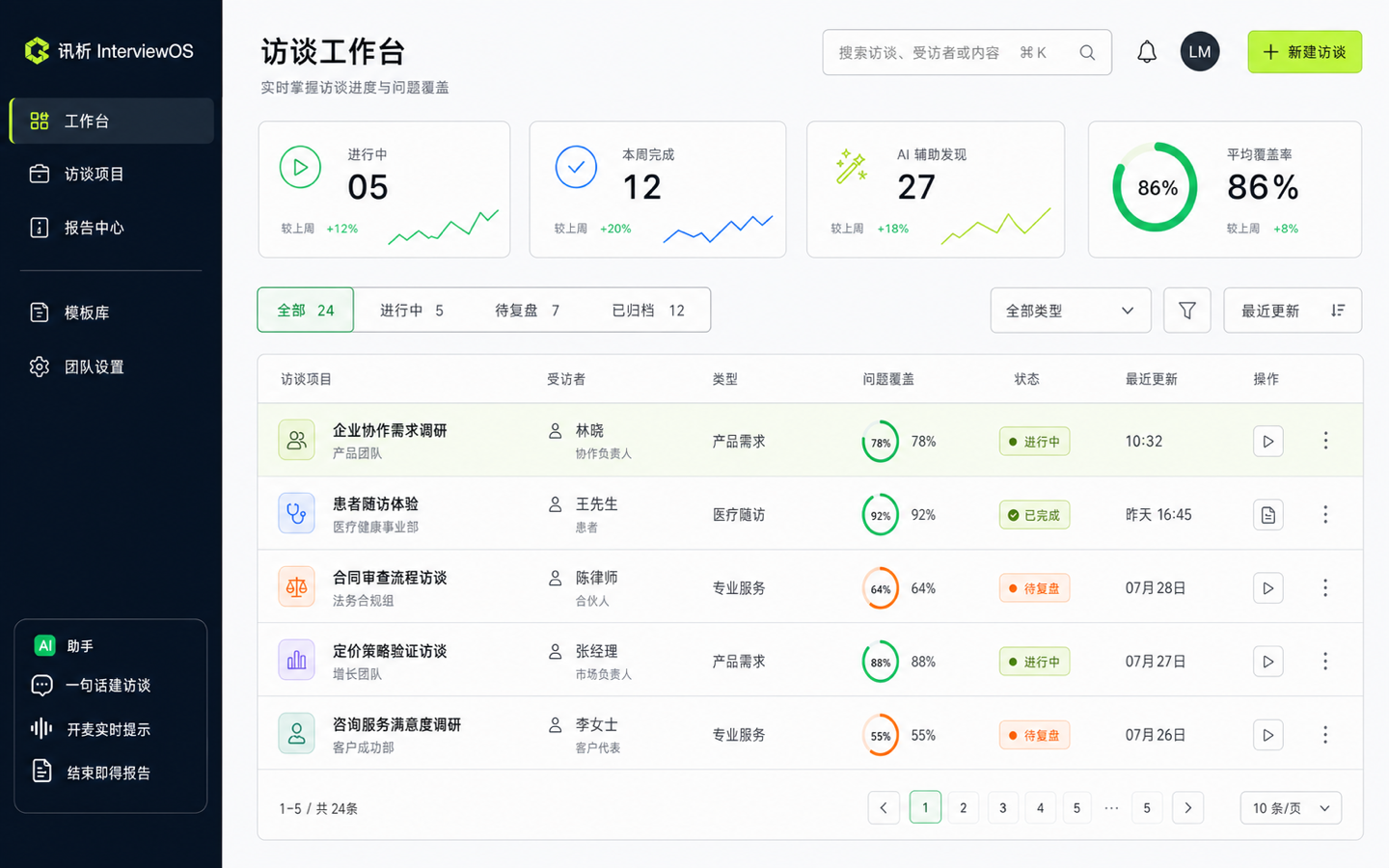 现代金融数据 · 首页