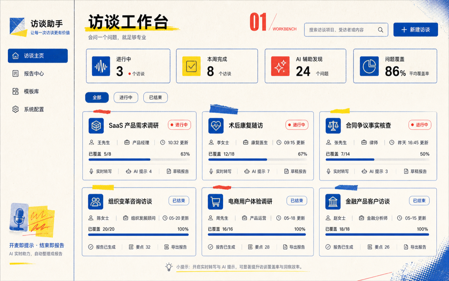 Riso 研究杂志 · 首页