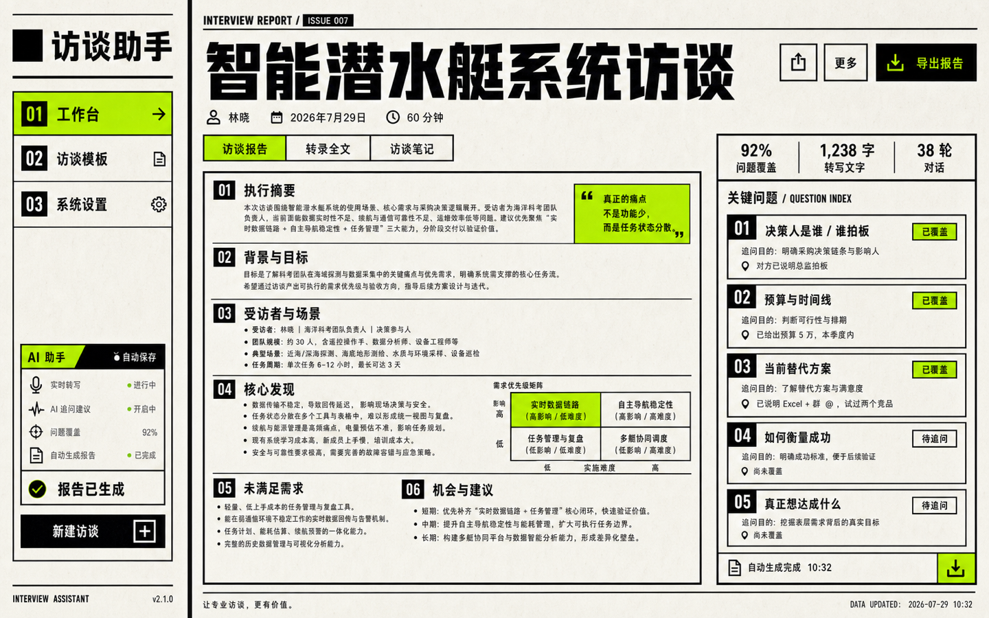 新粗野主义报刊 · 访谈报告